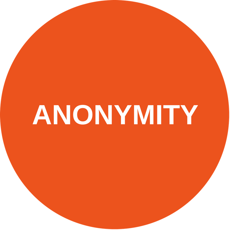 Anonymity Trend [Category - Society]