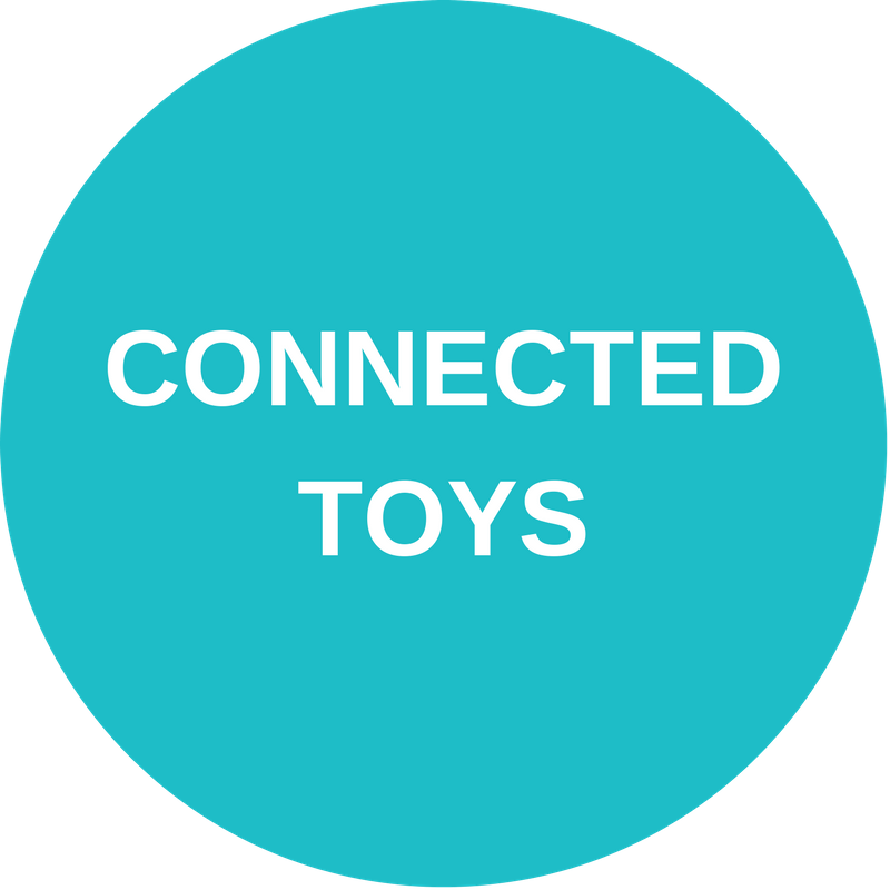 Connected Toys Trend [Category - Technology] 