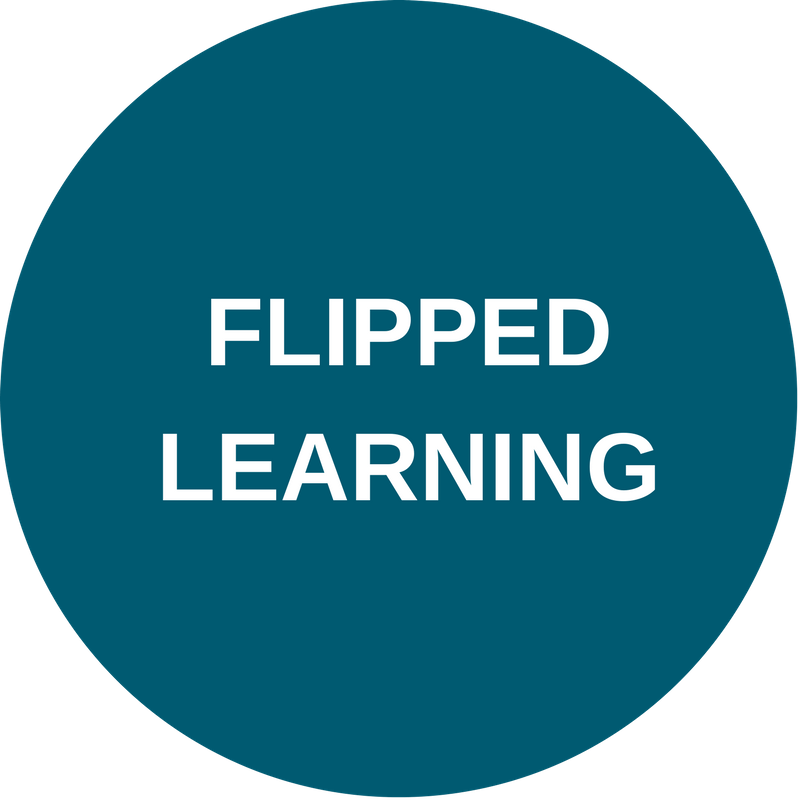 Flipped Learning Trend [Category - Education]