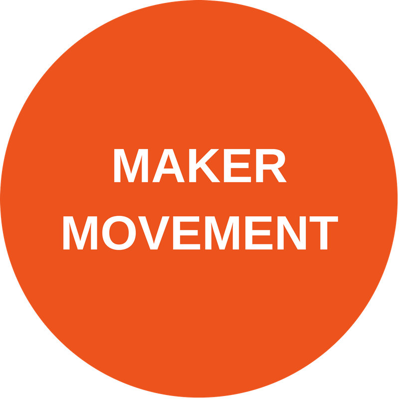 Maker Movement Trend [Category - Society]