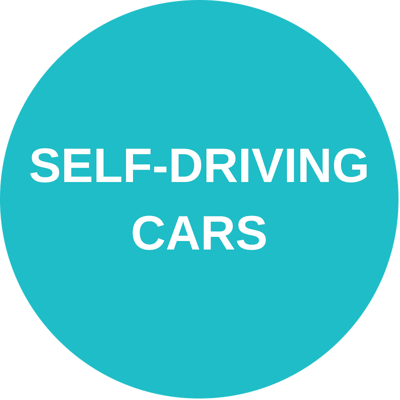 Self-Driving Cars Trend [Category - Technology]