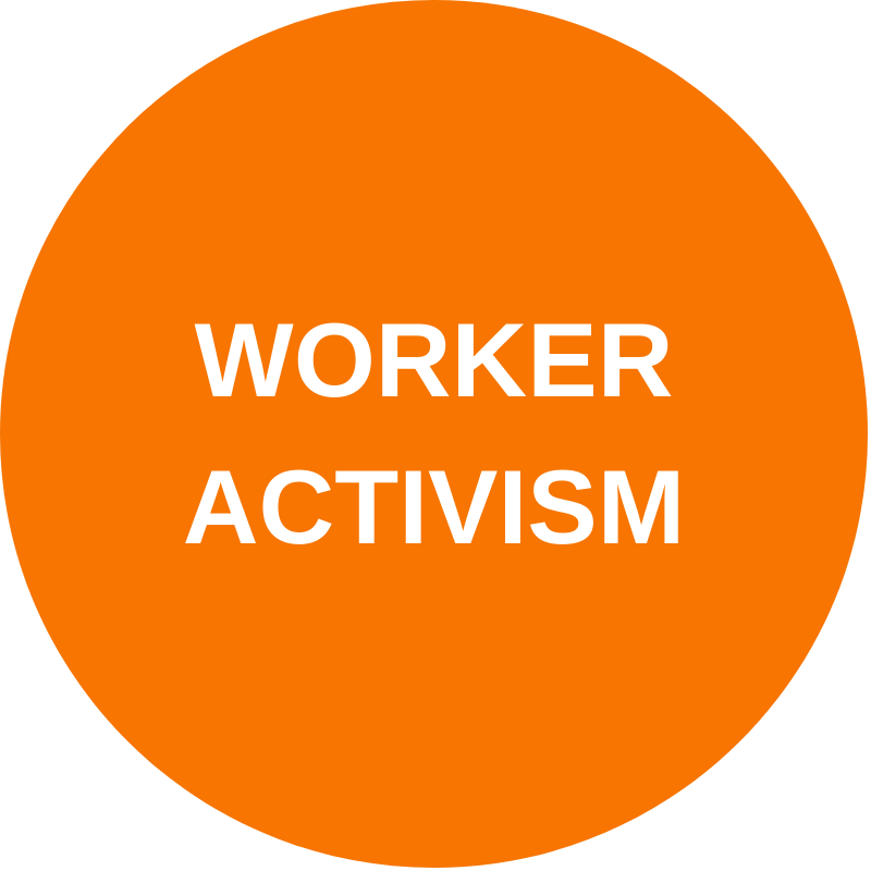 Worker Activism Trend [Category - Technology]